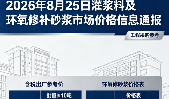 独山子2026年8月25日灌浆料及环氧修补砂浆市场价格信息通报
